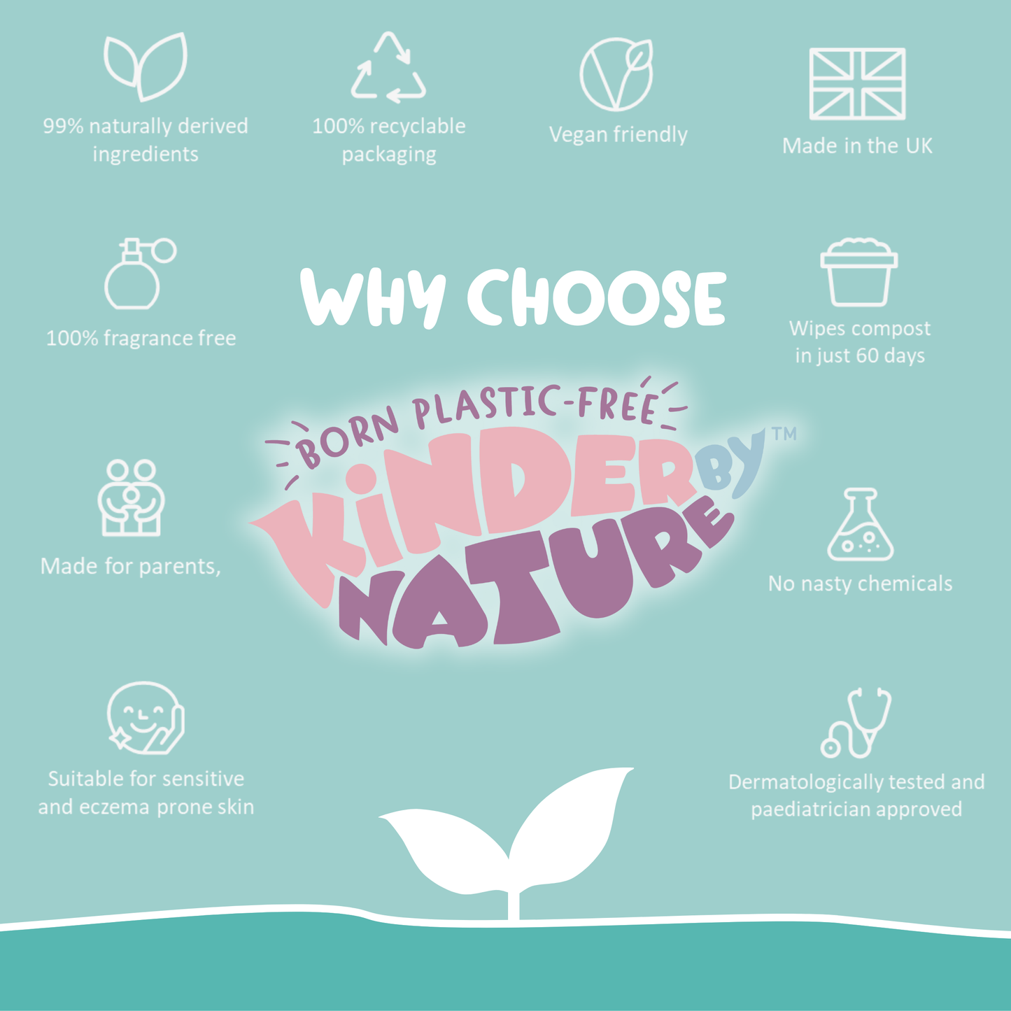 Kinder by Nature 100% Biodegradable Water-Based Baby Wipes - 672 Count (12 packs of 56 wipes)